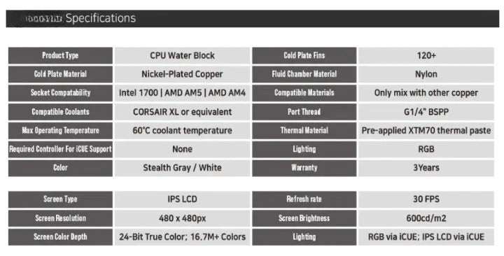 CORSAIR iCUE XC7 RGB ELITE LCD CPU Water Block Hydro Series Custom